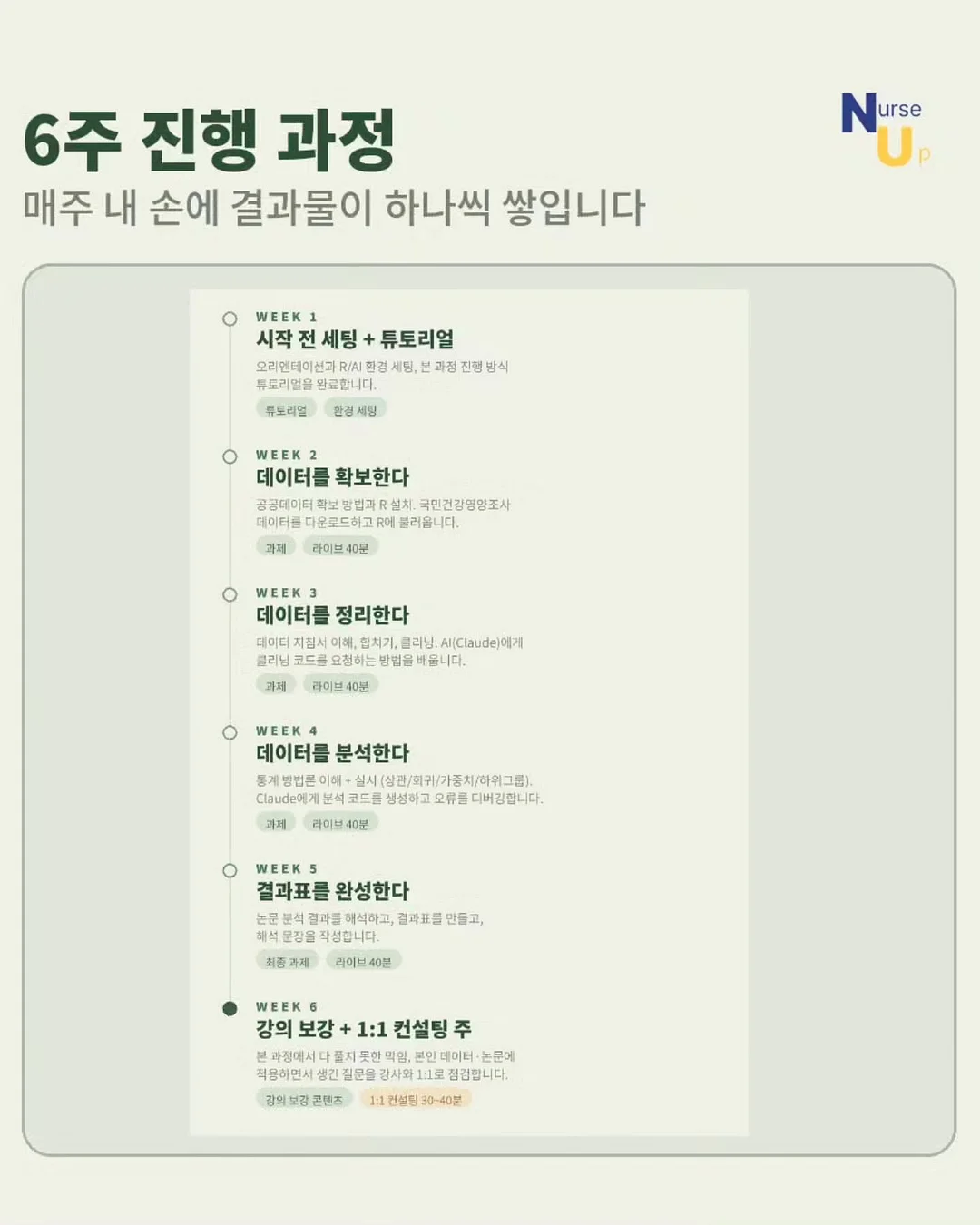 나는부동산에가지않고SNS로분양권을산다 4