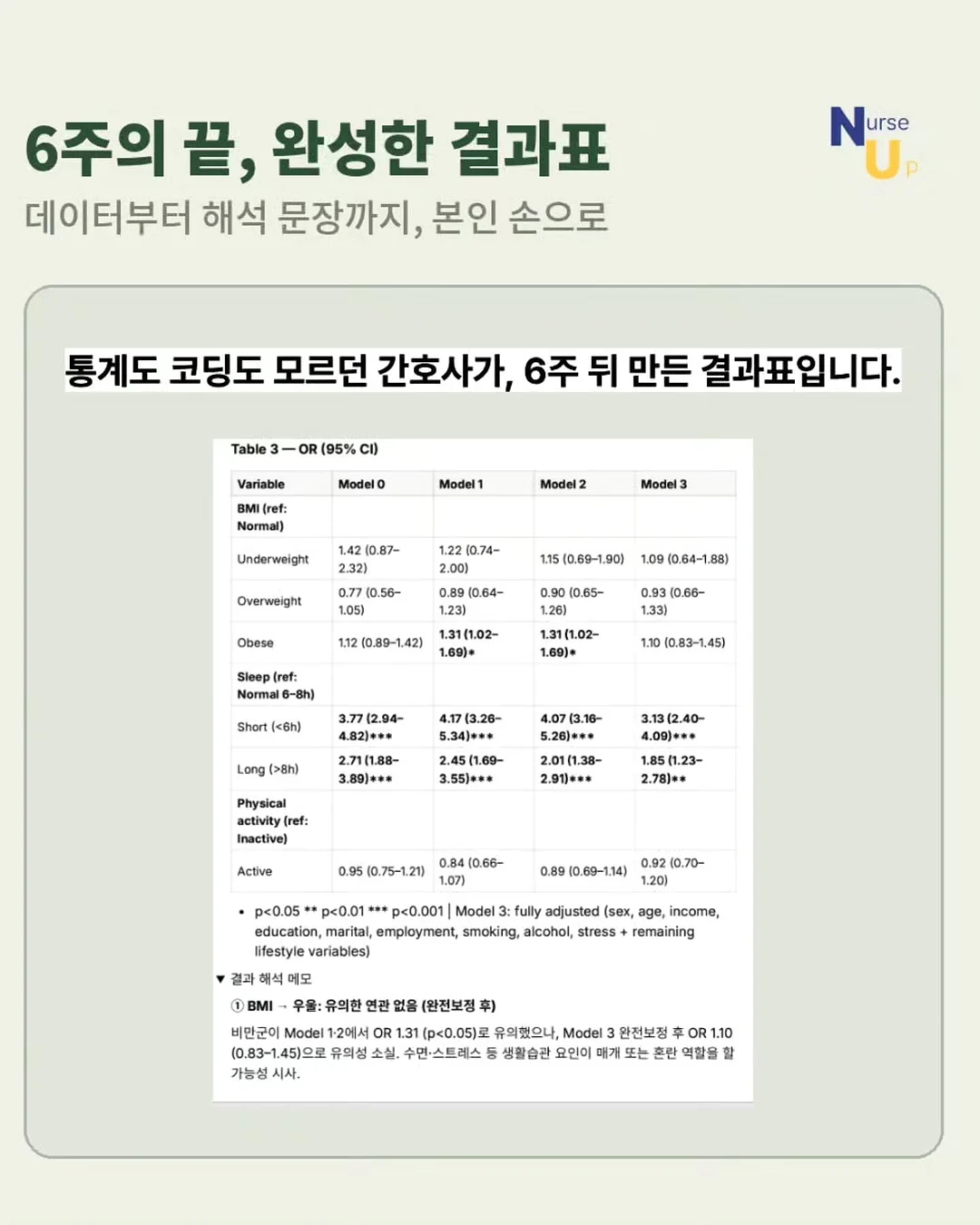 나는부동산에가지않고SNS로분양권을산다 5