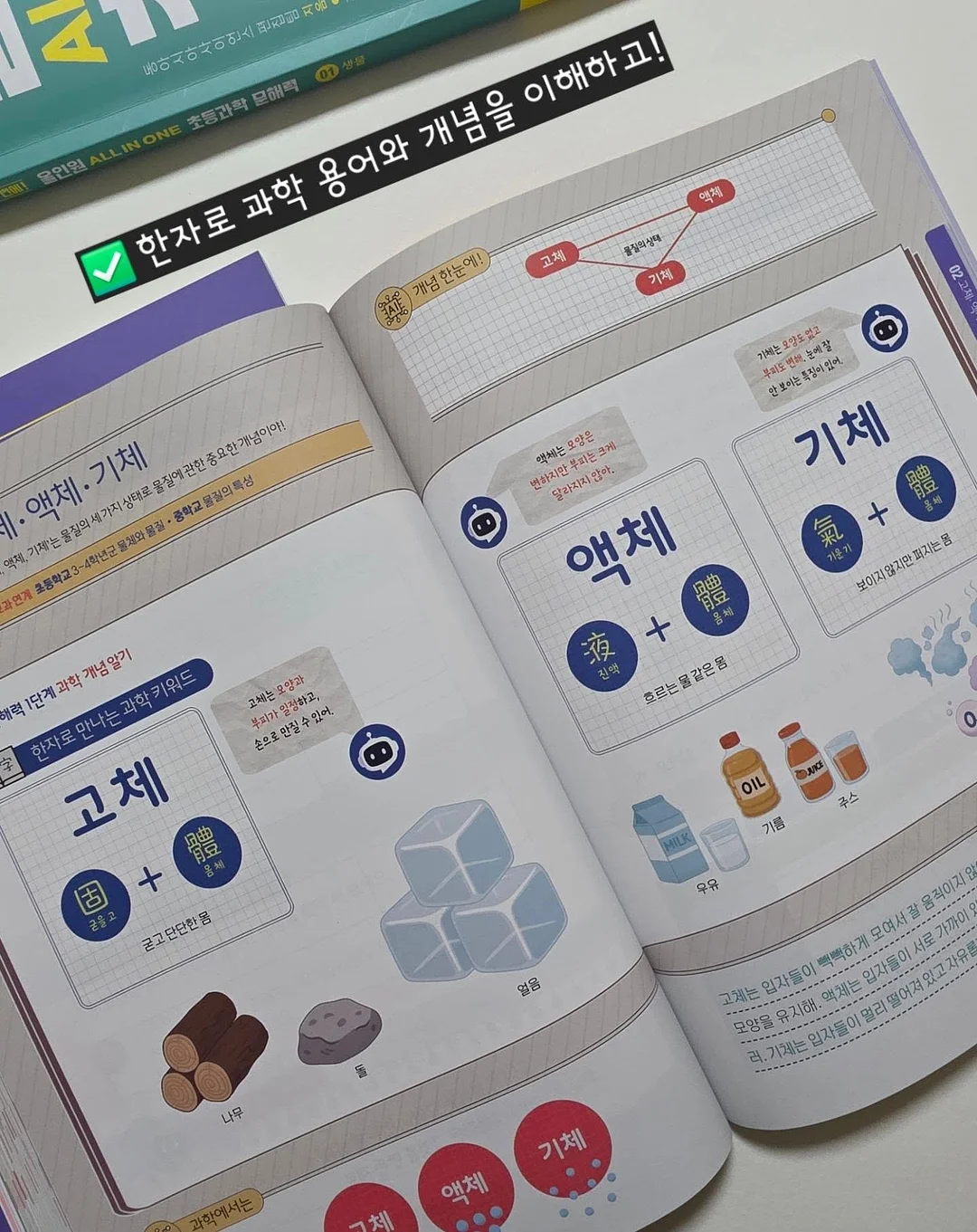 정수리보호캡모자 5