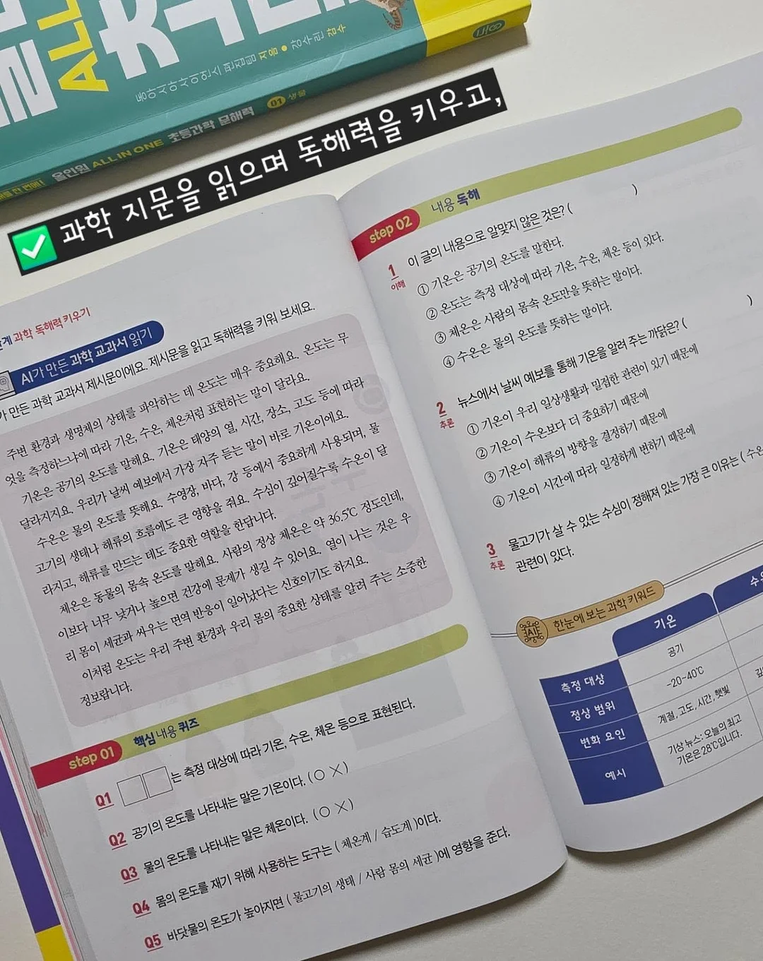 정수리보호캡모자 6