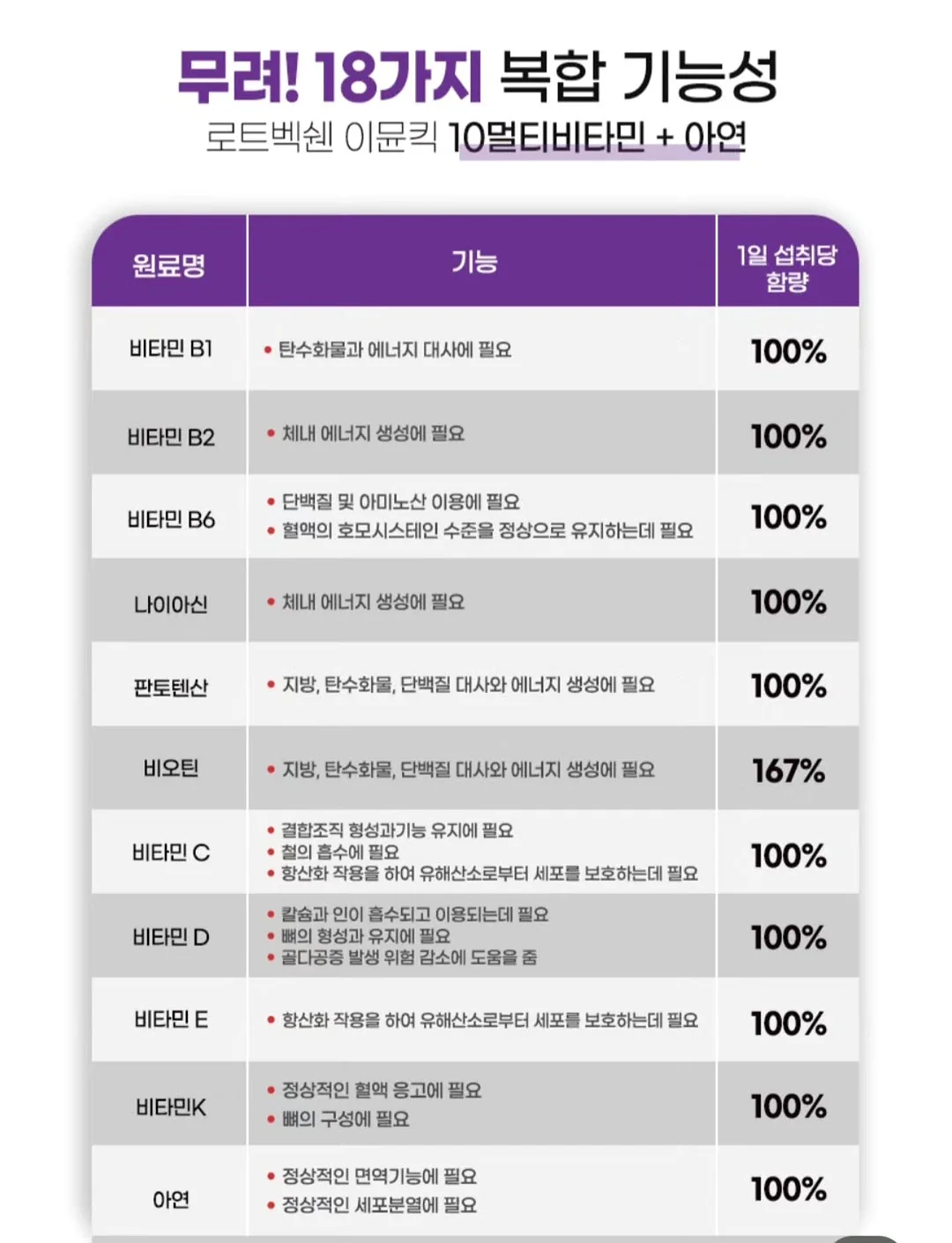 워크북 14