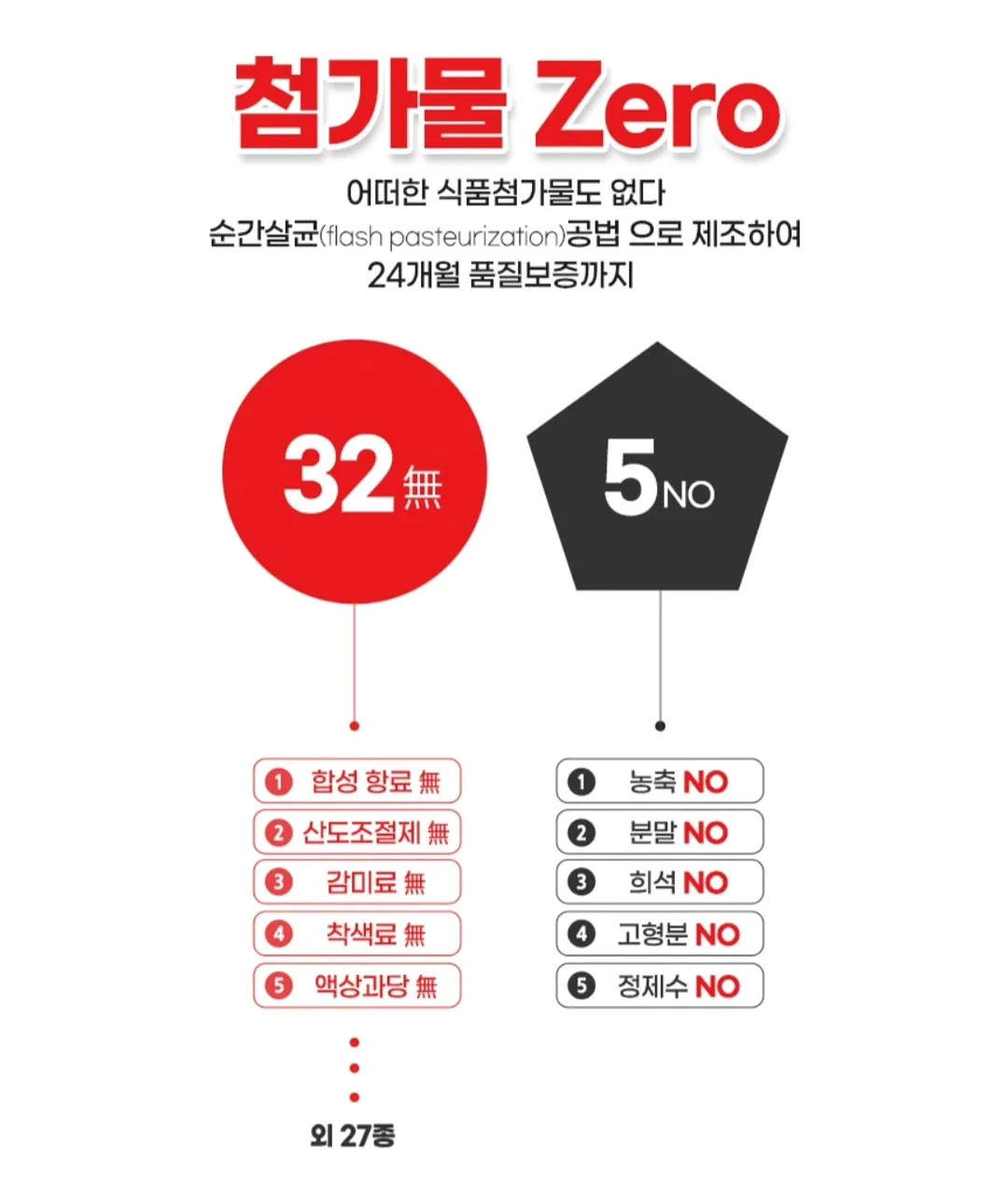워크북 15