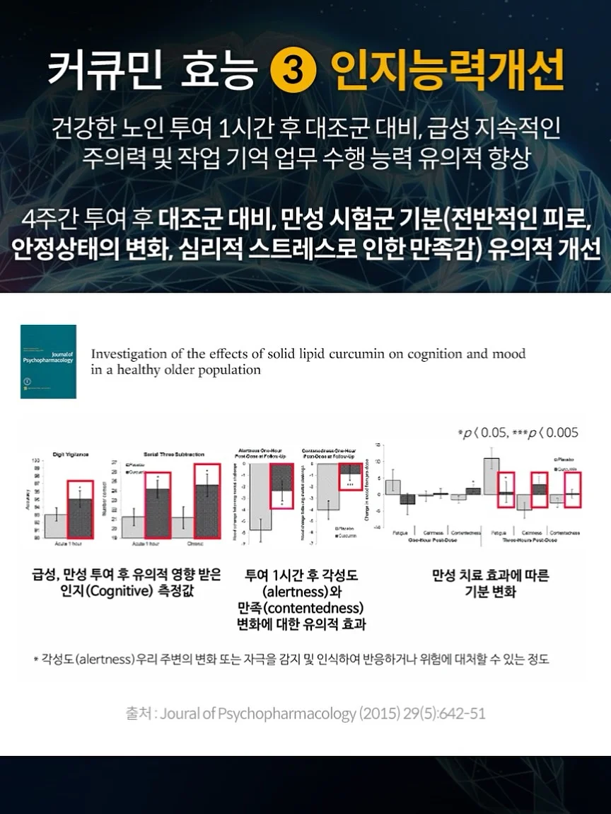 꾸덕바 4