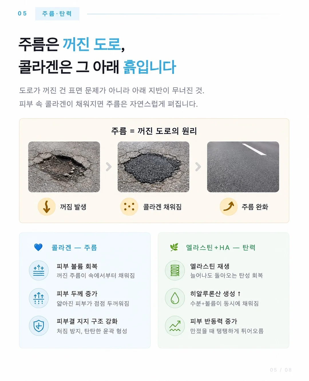 비대면 영상수업 11