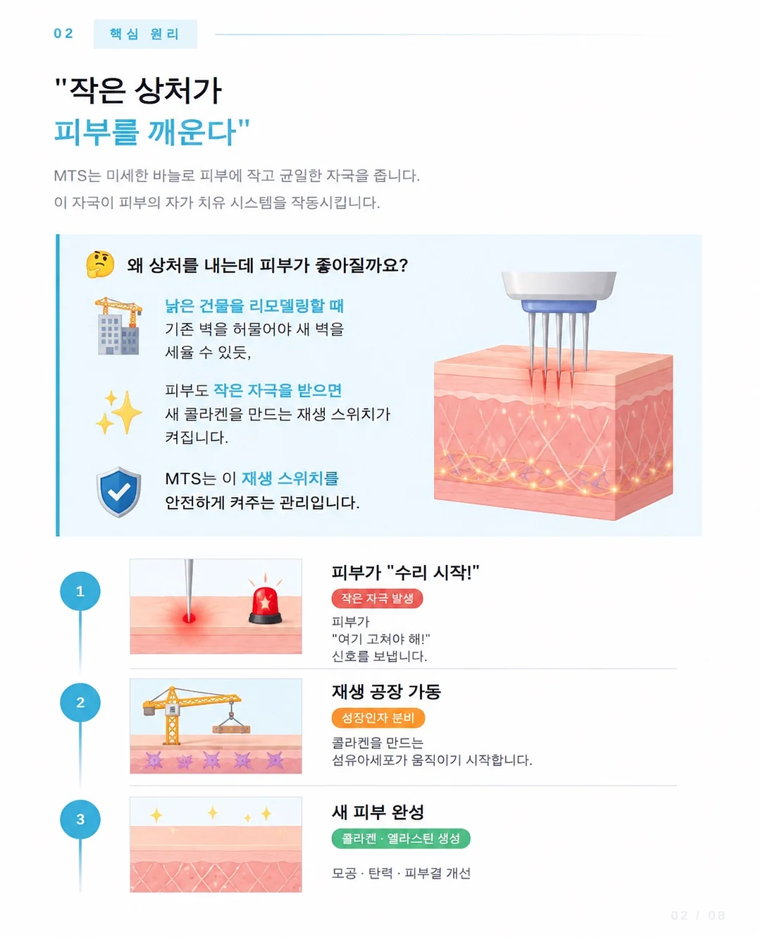 비대면 영상수업 12