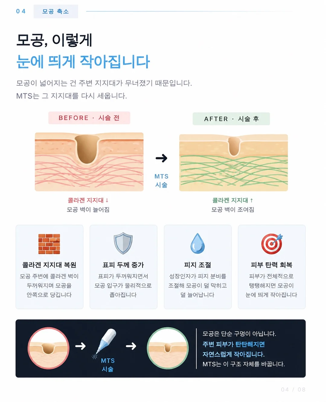 비대면 영상수업 14