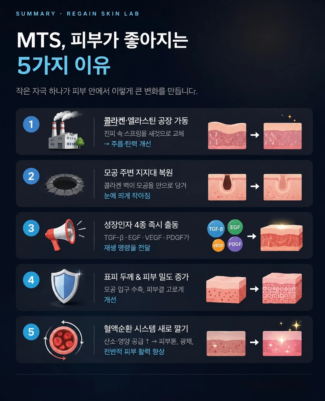 비대면 영상수업 8