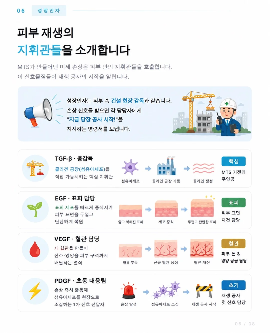 비대면 영상수업 9