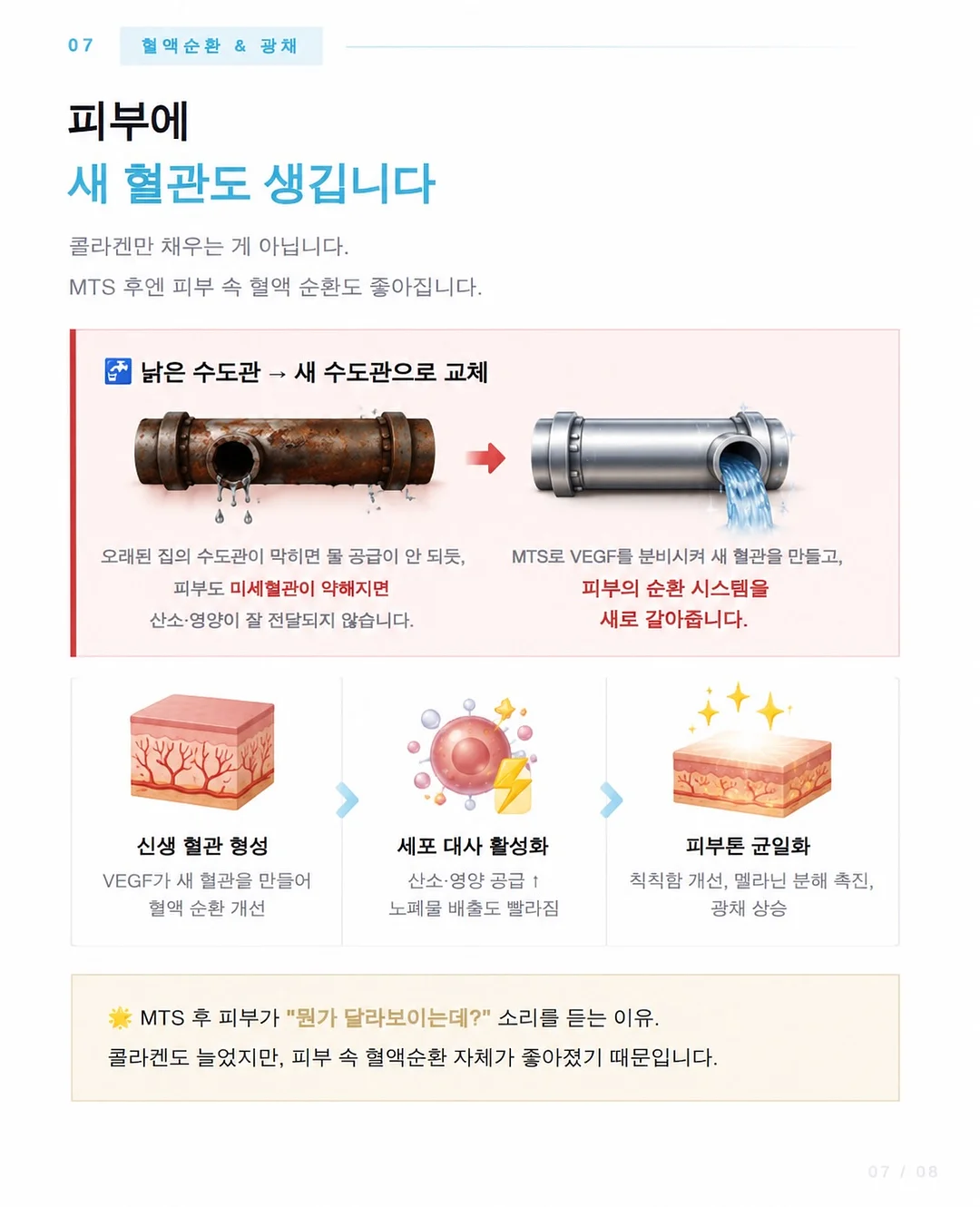 비대면 영상수업 10