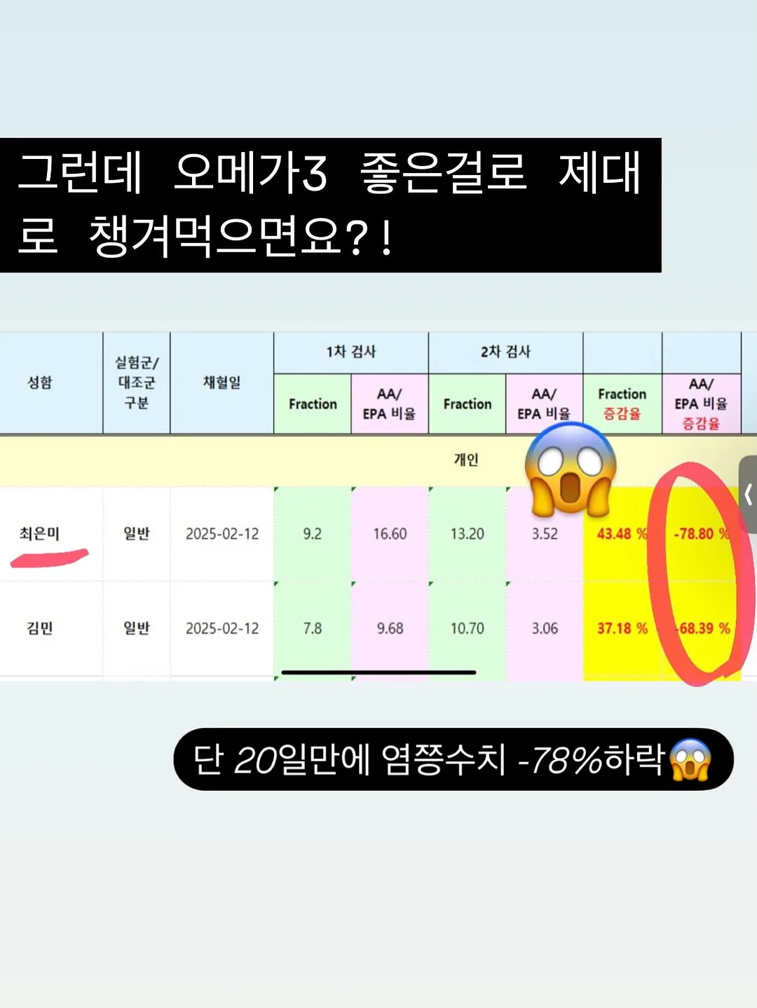 휴게소 후라이드 닭꼬치 6