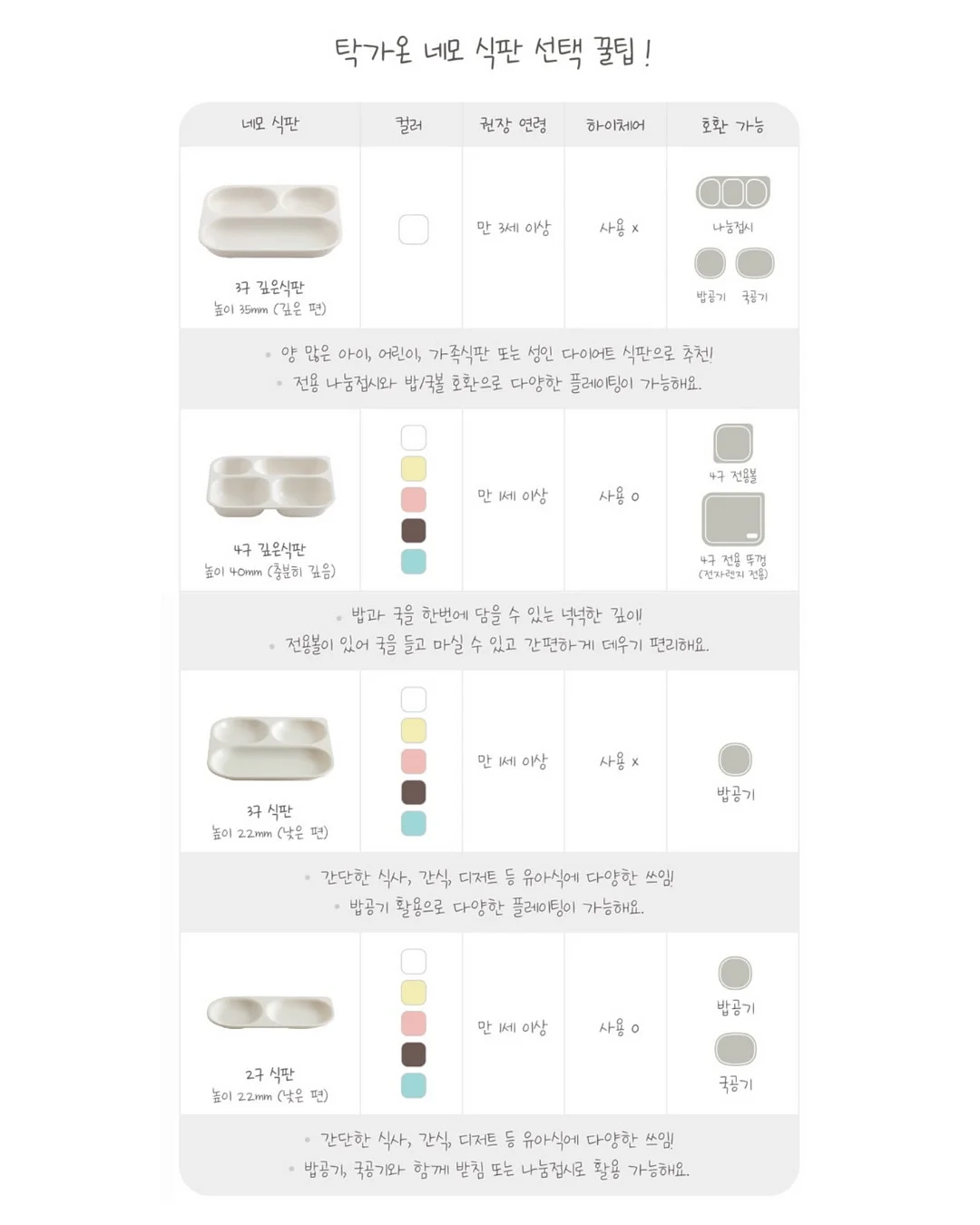 올인원 영어 수업 14