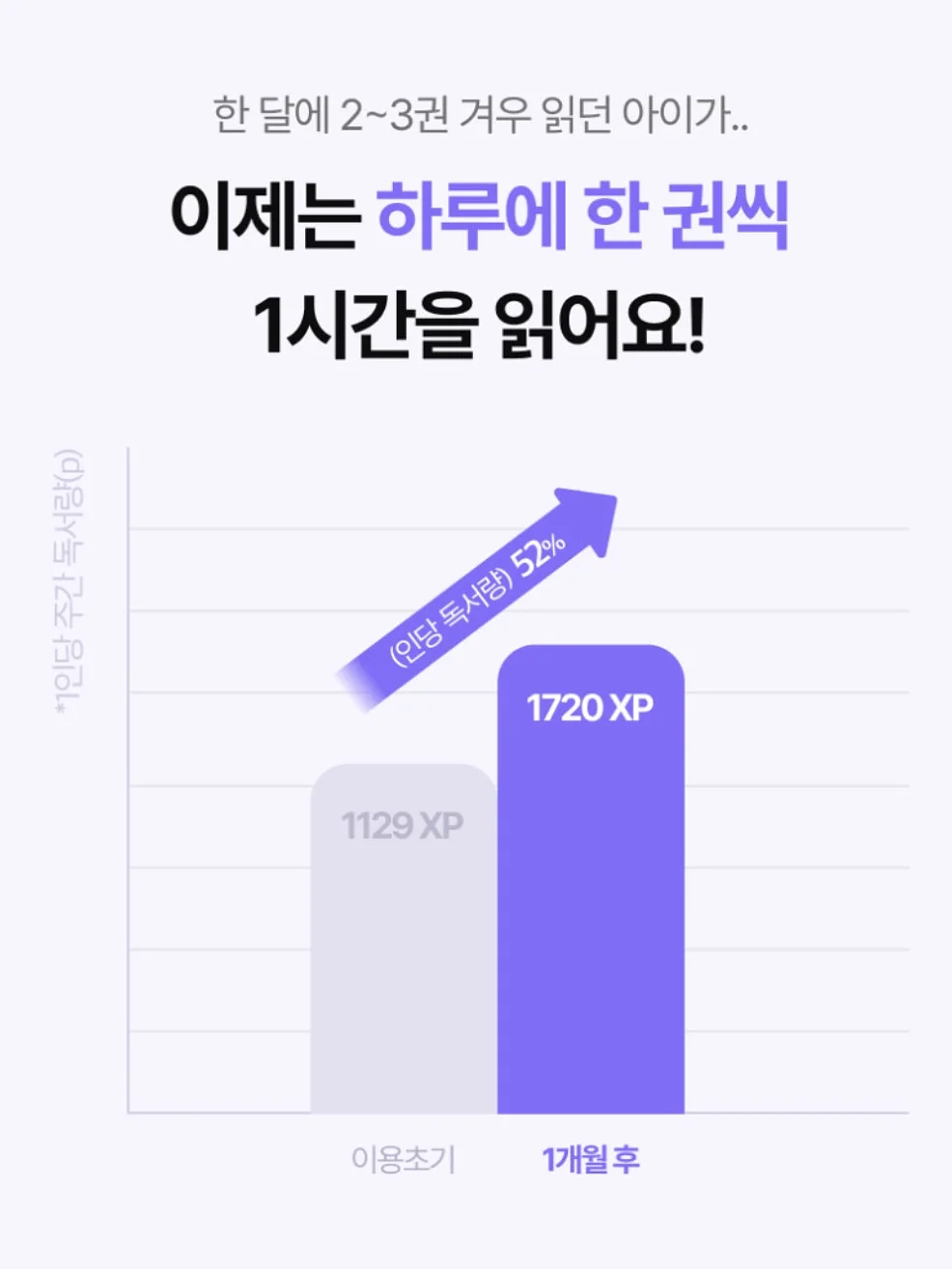 네일어라모드 탑젤 10