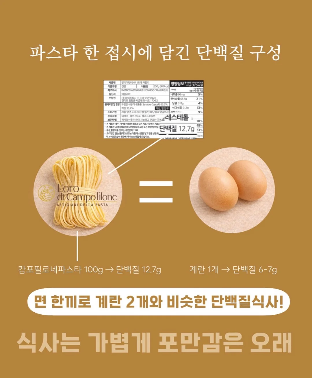 민타비 2