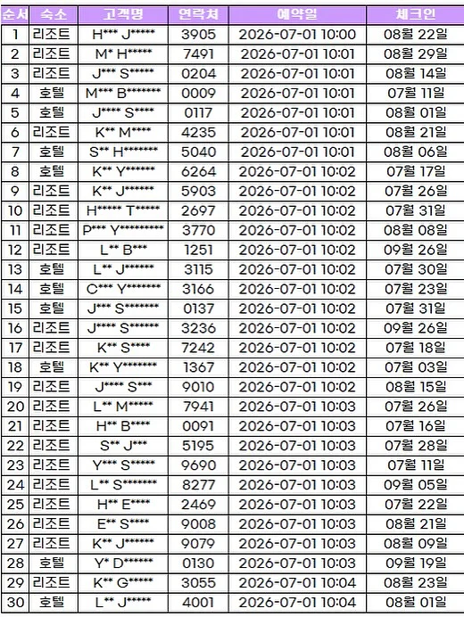 이지혜 나시 브라 2