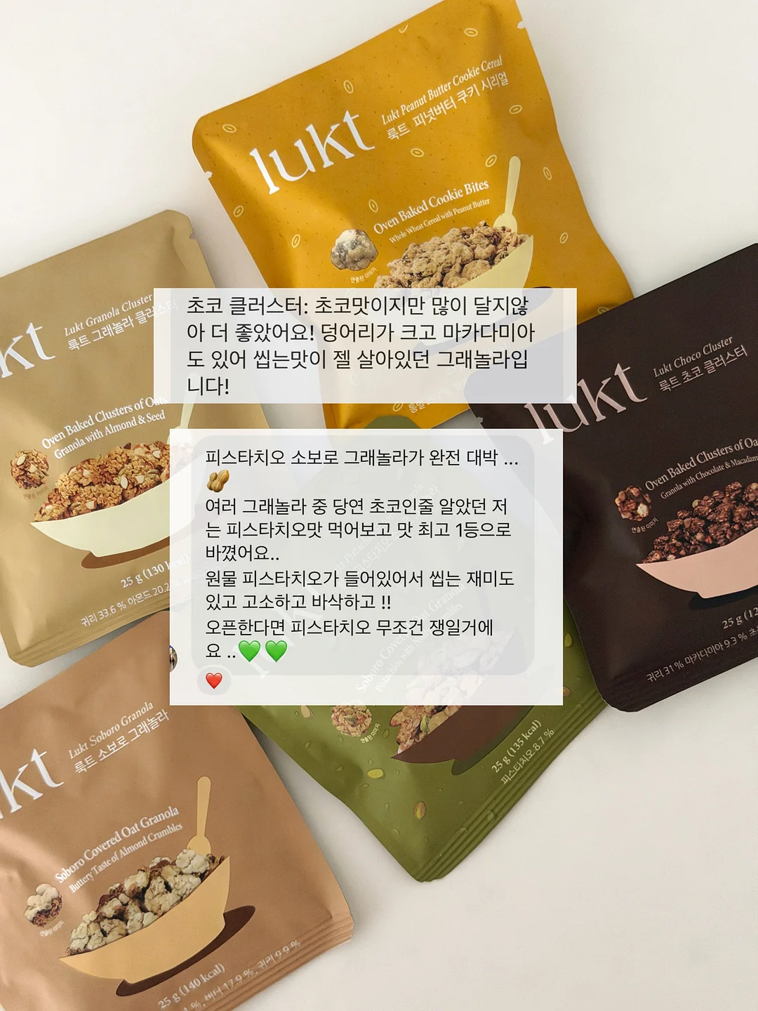 아우슈비츠의 무용수 7