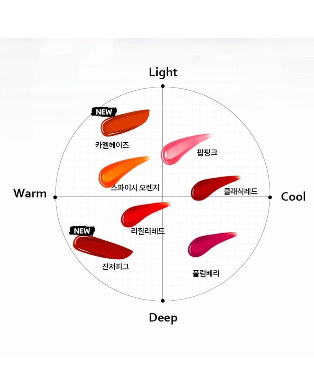 디블랑 립 메이크업 10