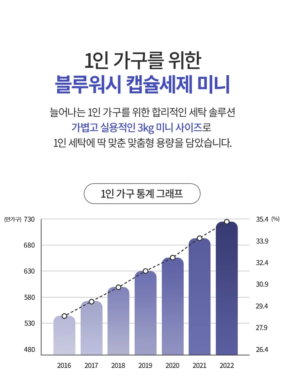 나시 셔츠 6