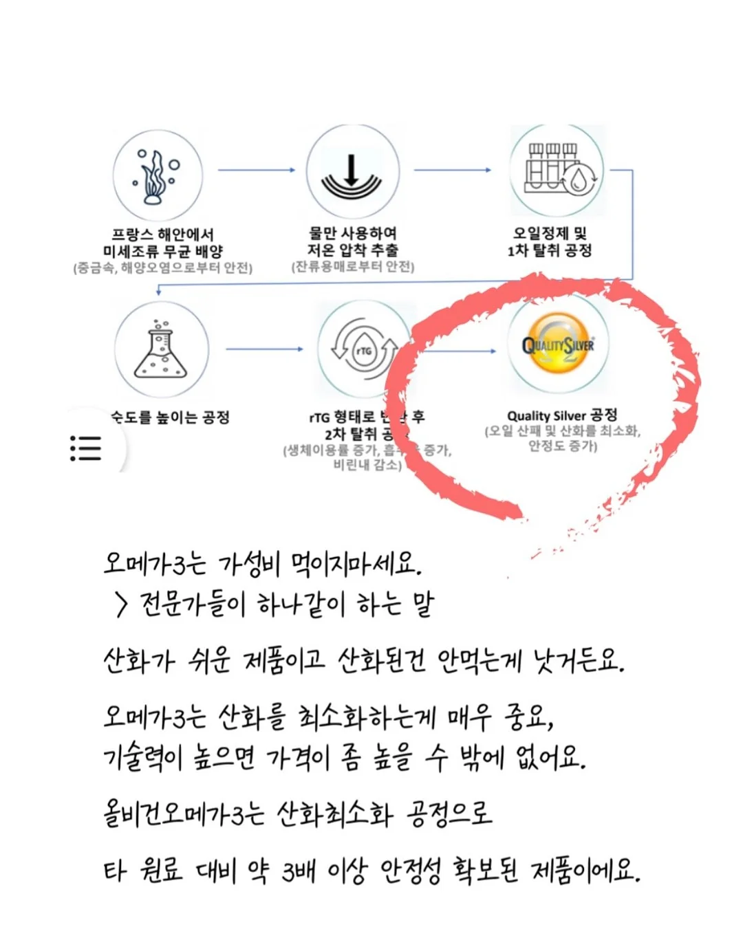 7월 예약 잔여타임 4