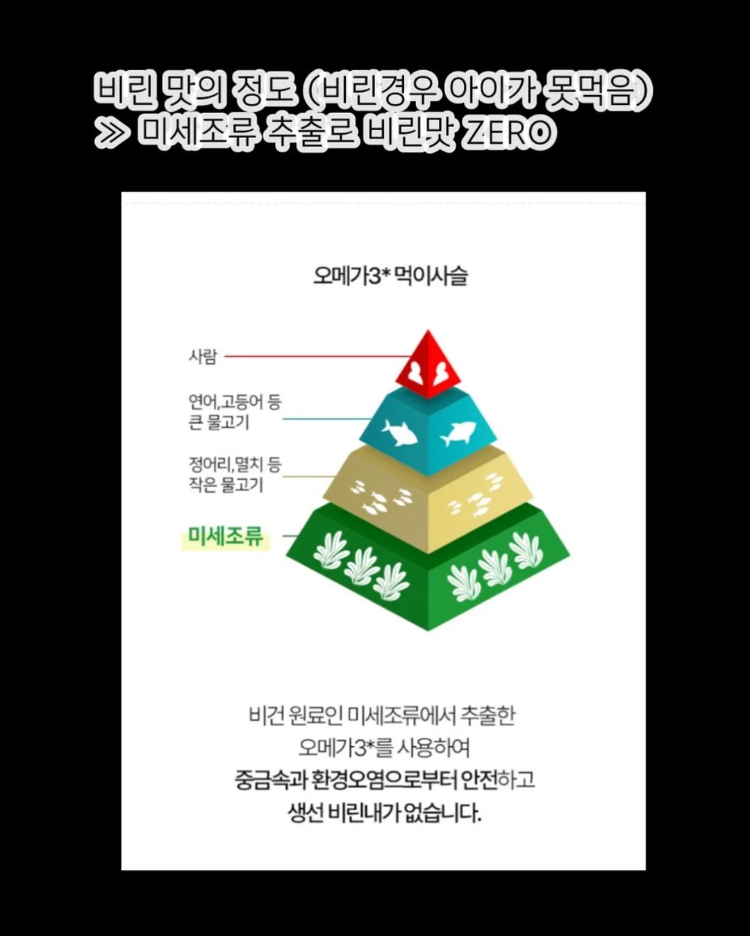 7월 예약 잔여타임 5