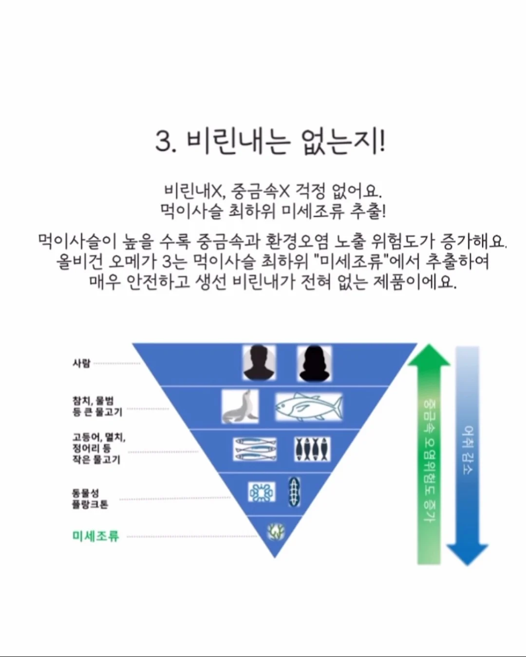 7월 예약 잔여타임 10