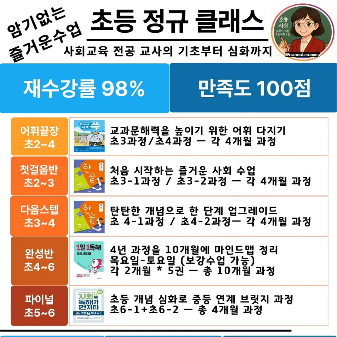 아이패드 에어 M4 1