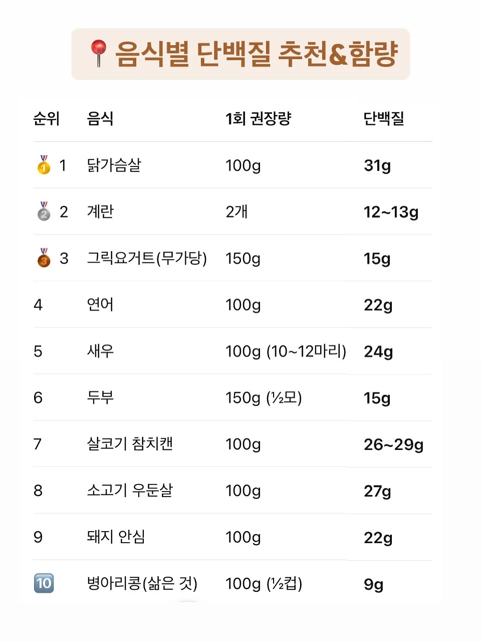 카고컨테이너 오브젝트 팬 마스터 8