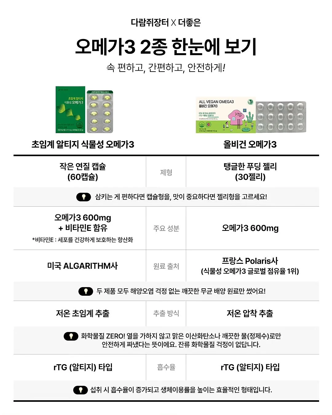 스칼 프로텍팅 토닉 마일드 15