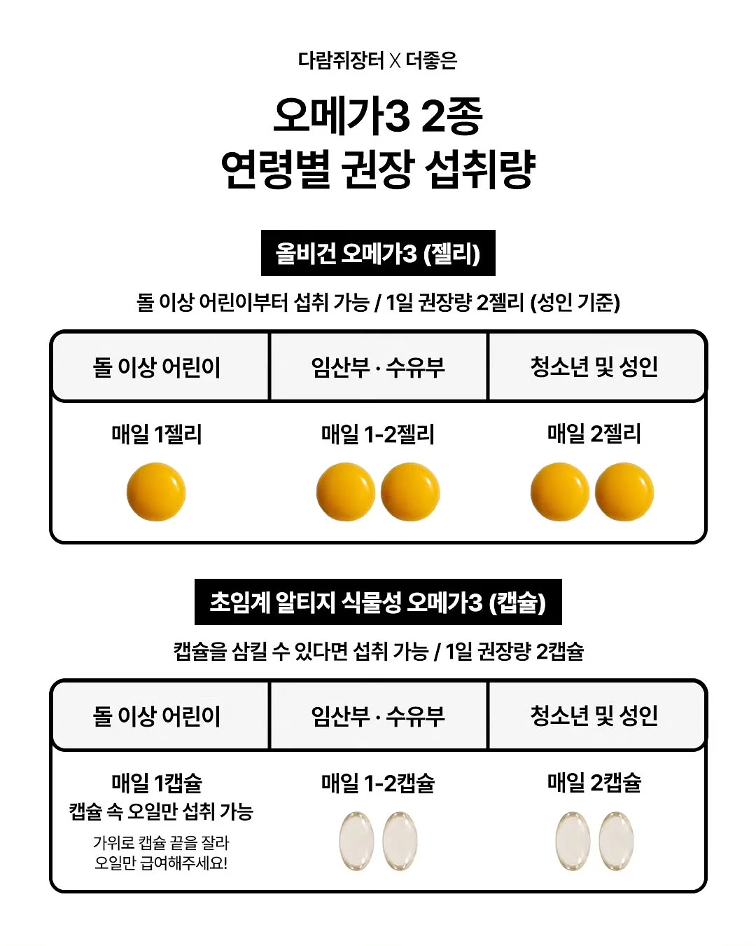 스칼 프로텍팅 토닉 마일드 16