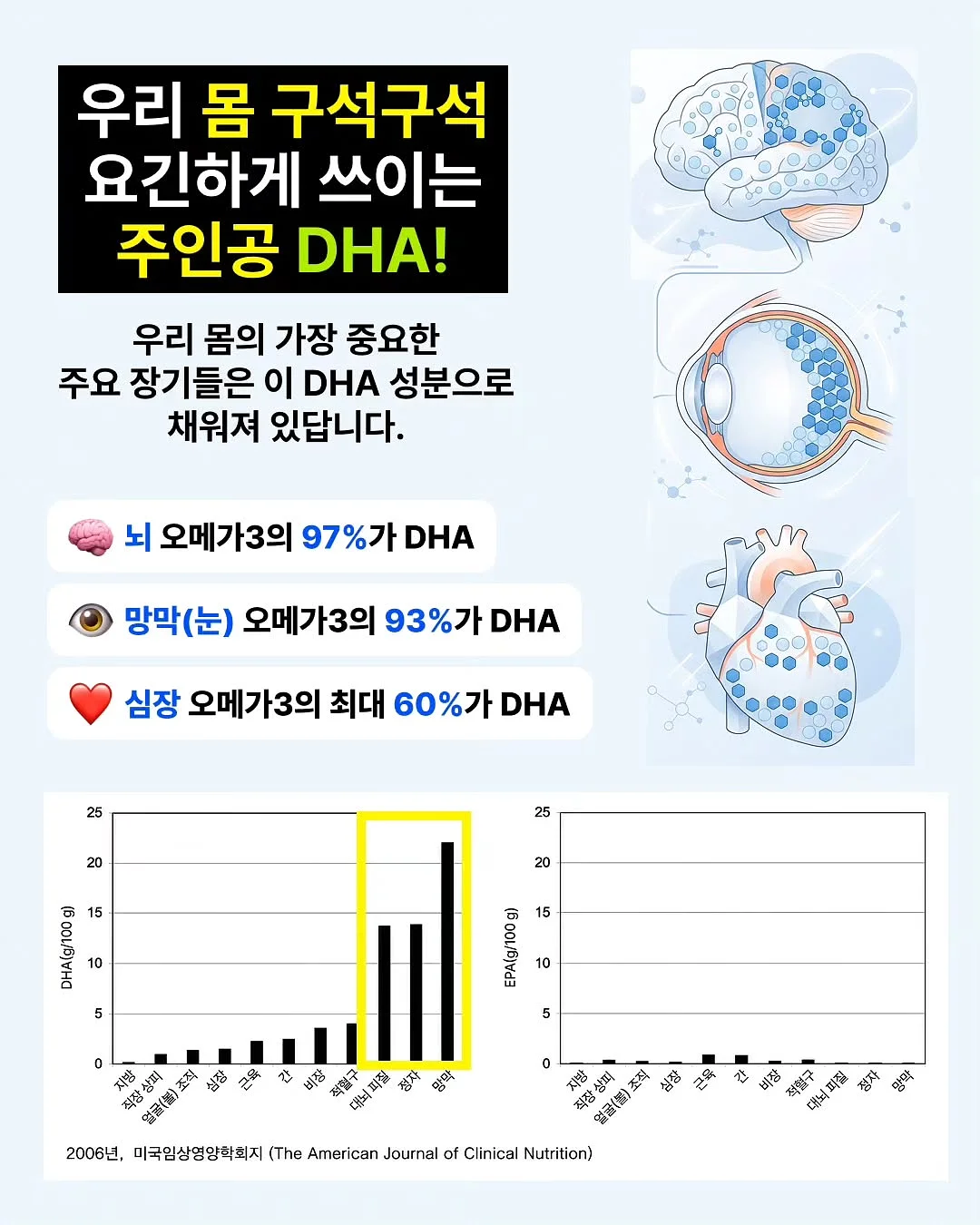 스칼 프로텍팅 토닉 마일드 7