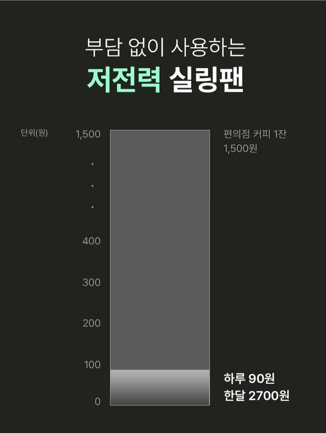 스페시핏 곰팡이 제거제 12