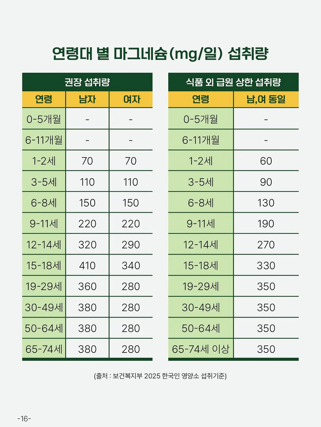 조거팬츠 13