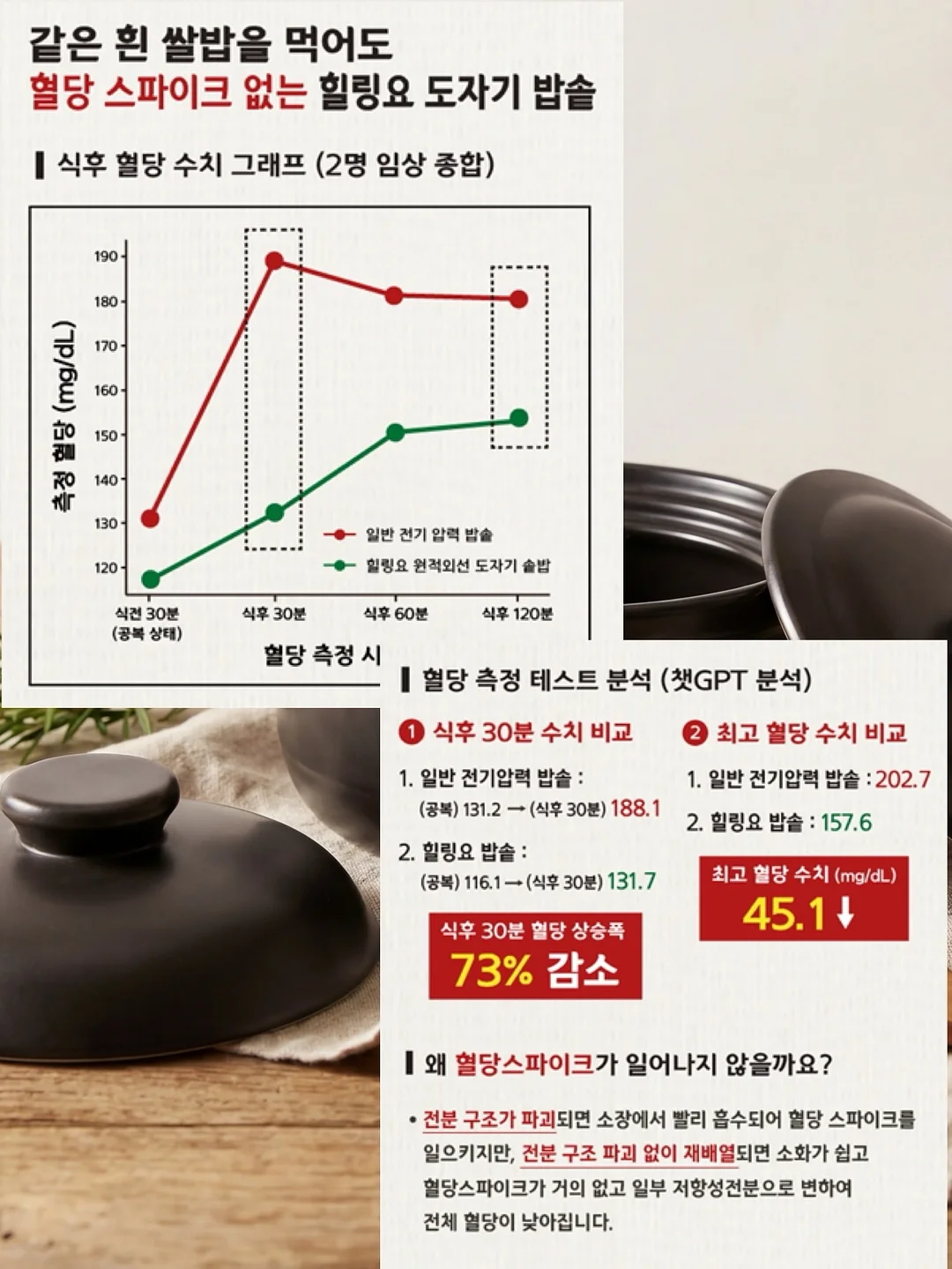 빔프로젝터 12