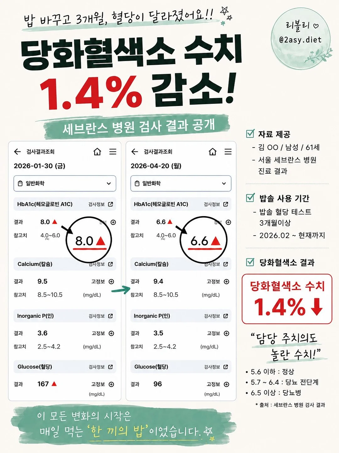 빔프로젝터 13