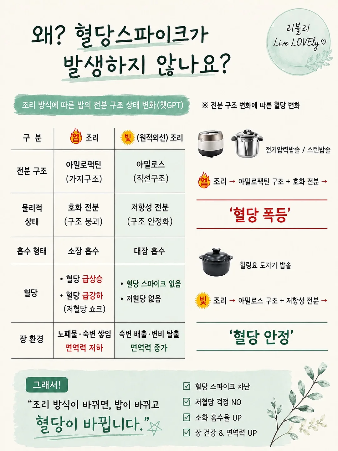 빔프로젝터 14