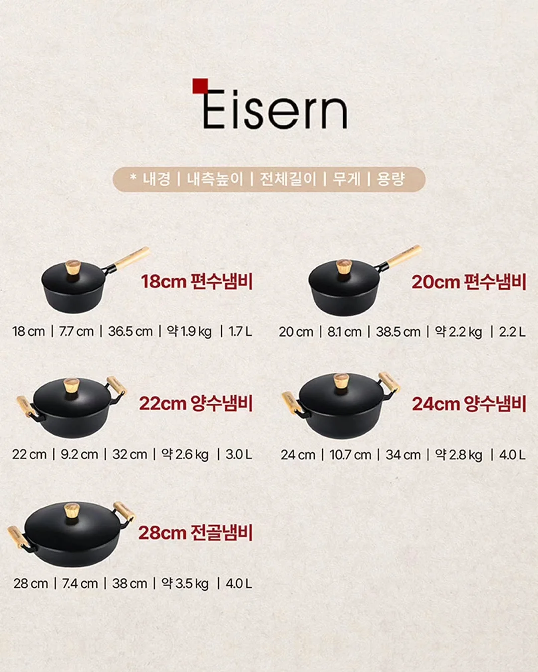 산리오 모노톤 PVC 피규어 키링 9