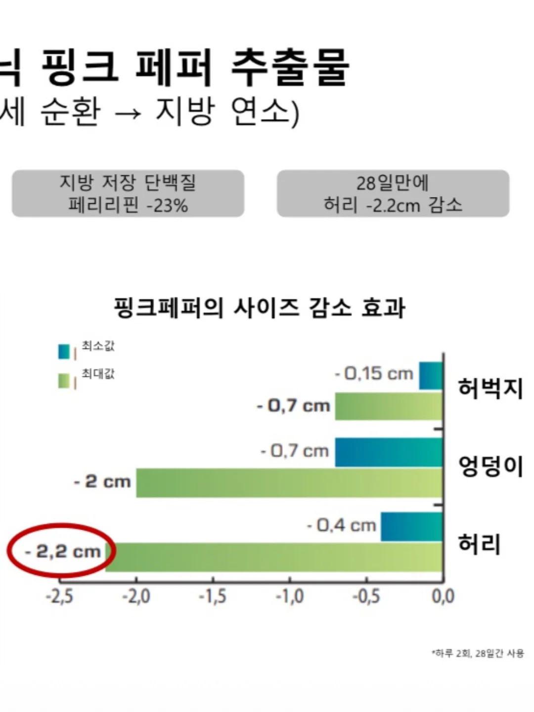 토마토로 만들어줘 - 조예은 18