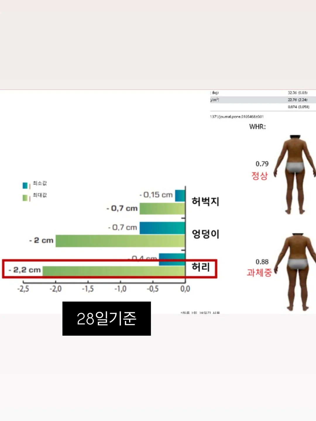 토마토로 만들어줘 - 조예은 19