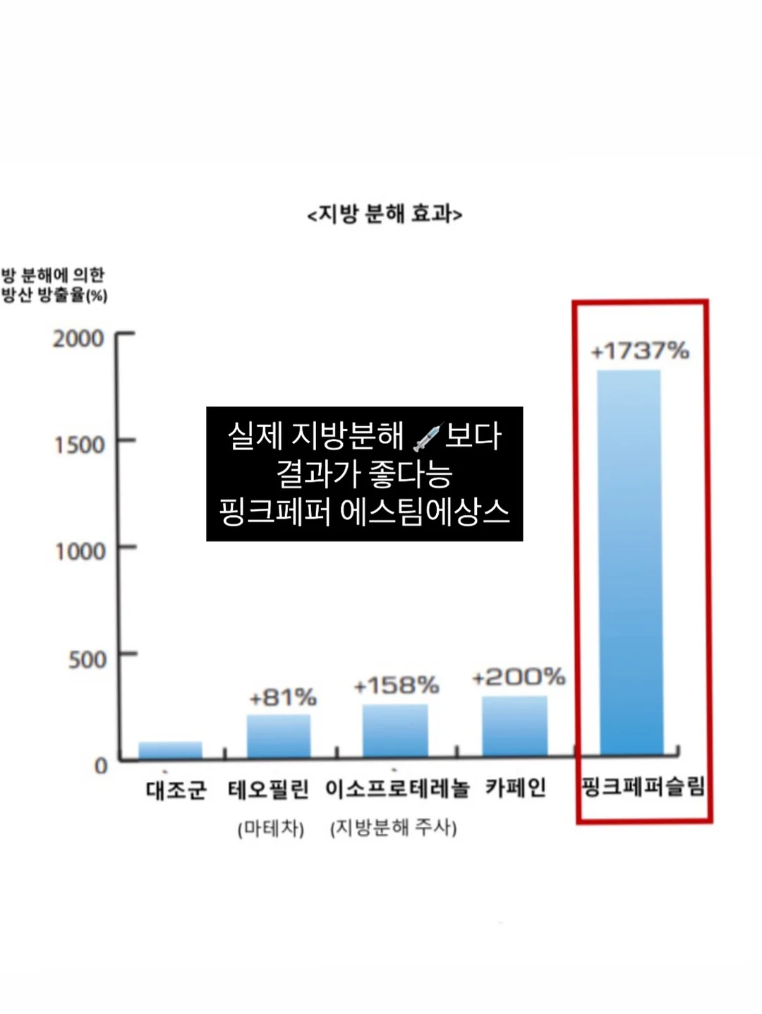 토마토로 만들어줘 - 조예은 20