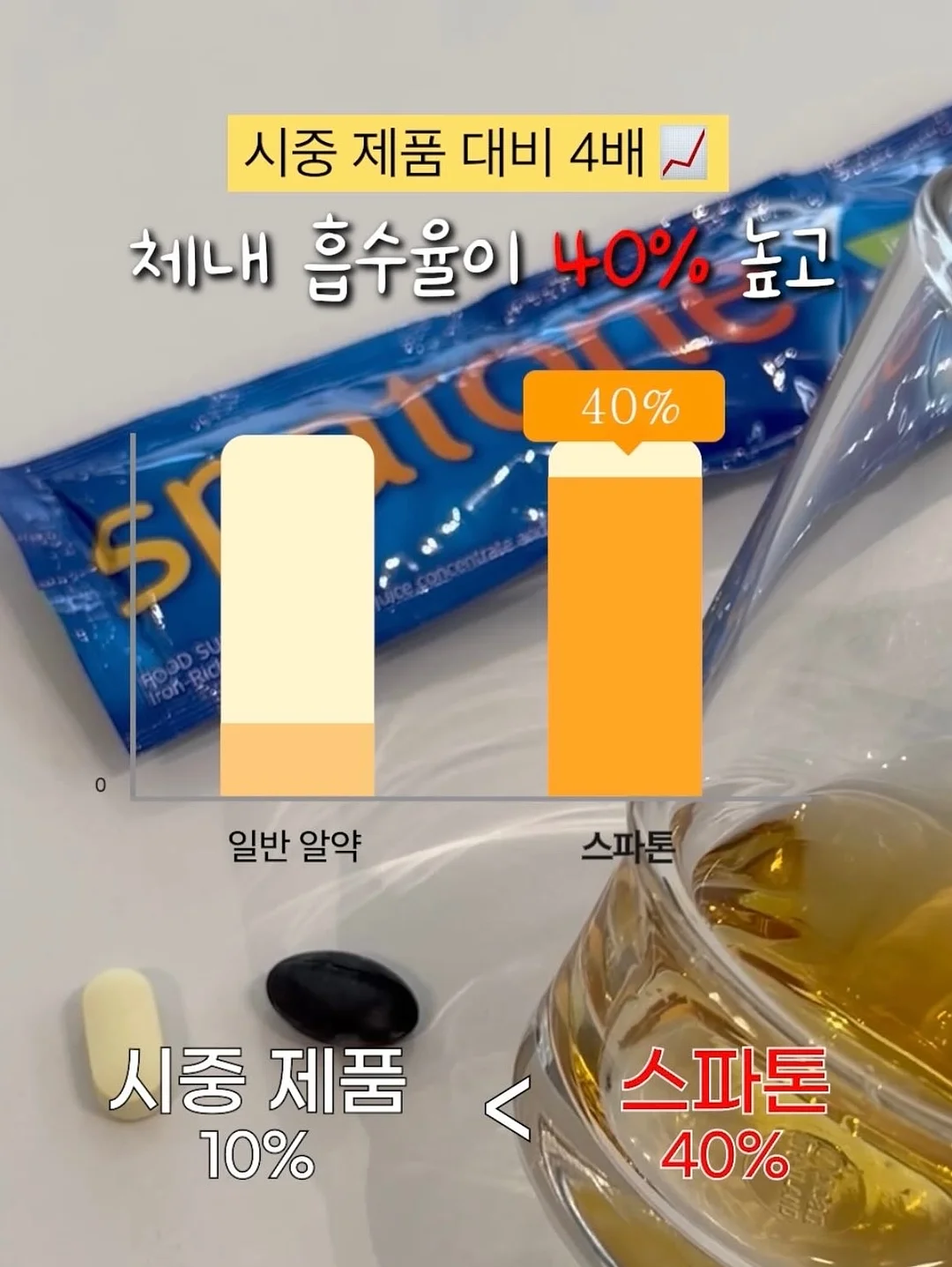 저스트 글로우 오메가3 15