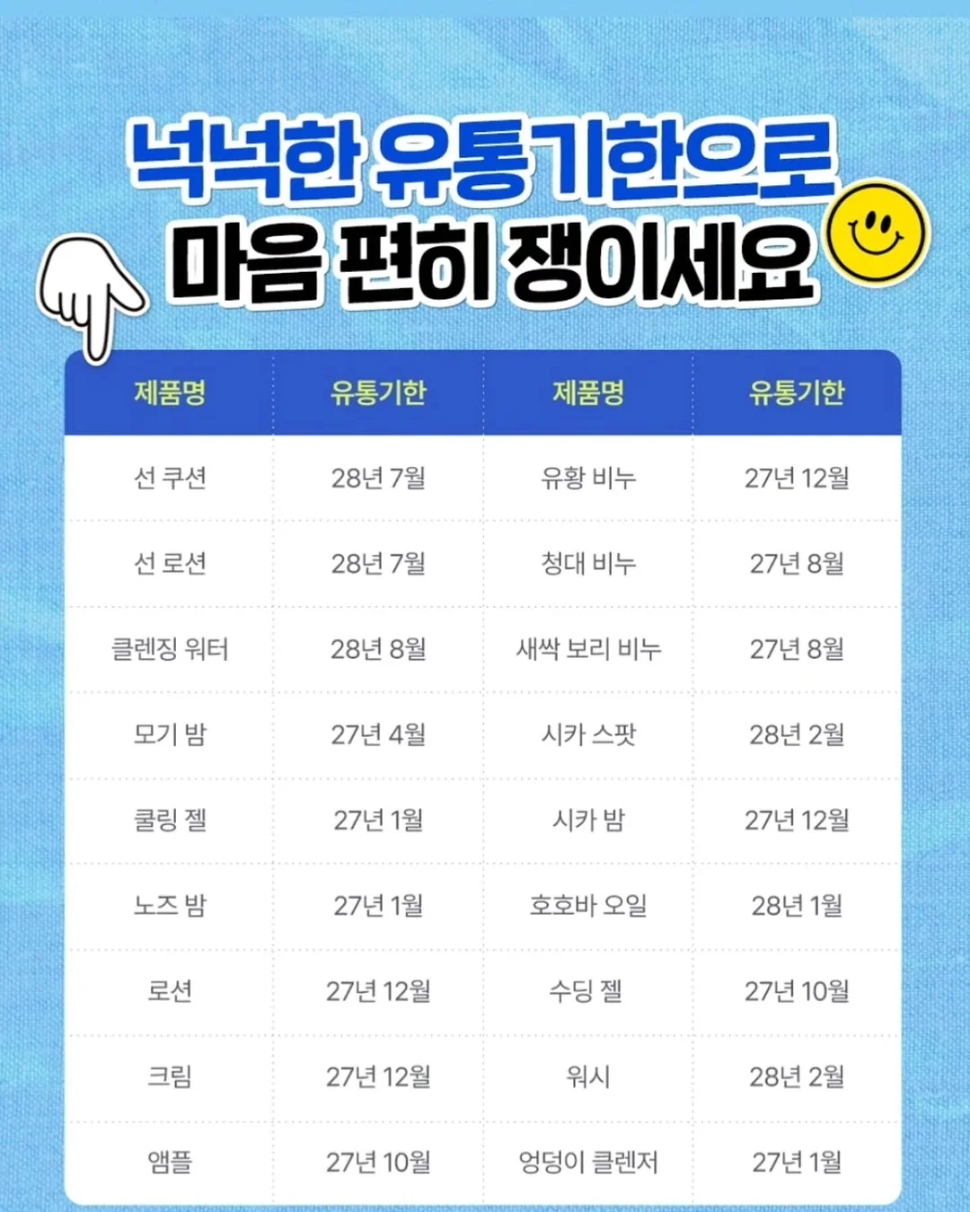어과동, 어수동, 과동 20