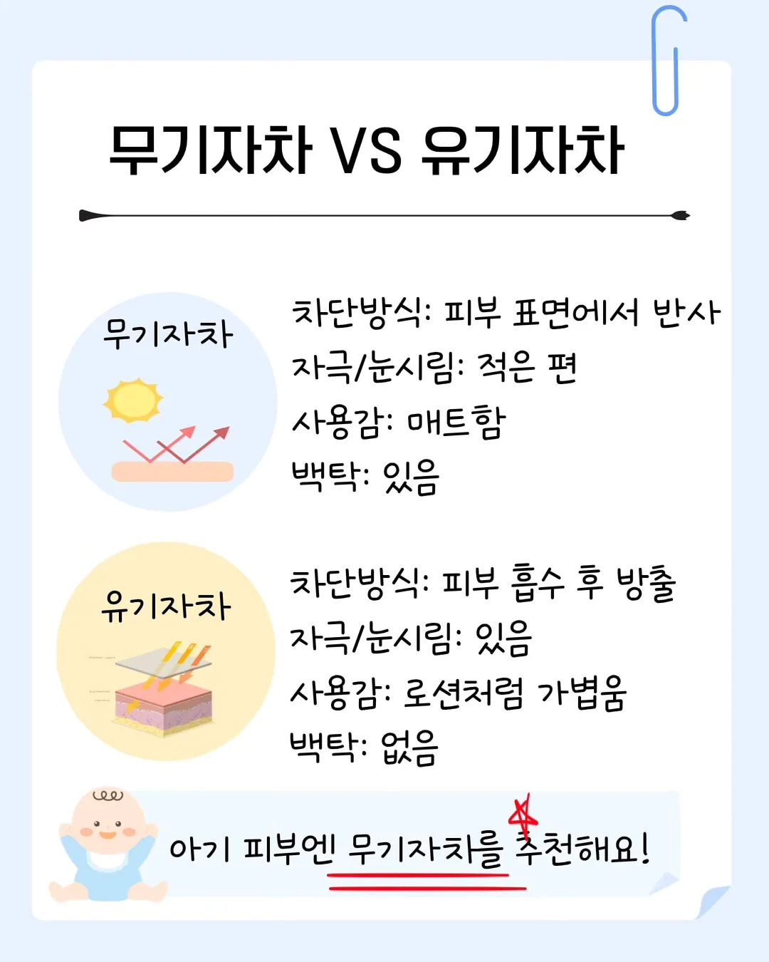 어과동, 어수동, 과동 5