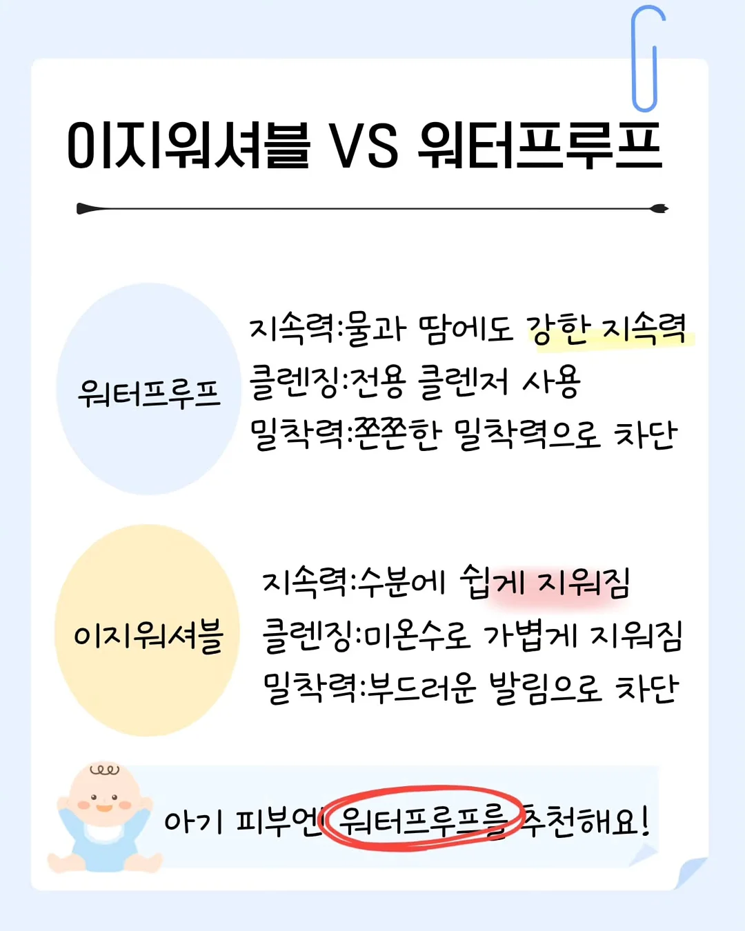 어과동, 어수동, 과동 6