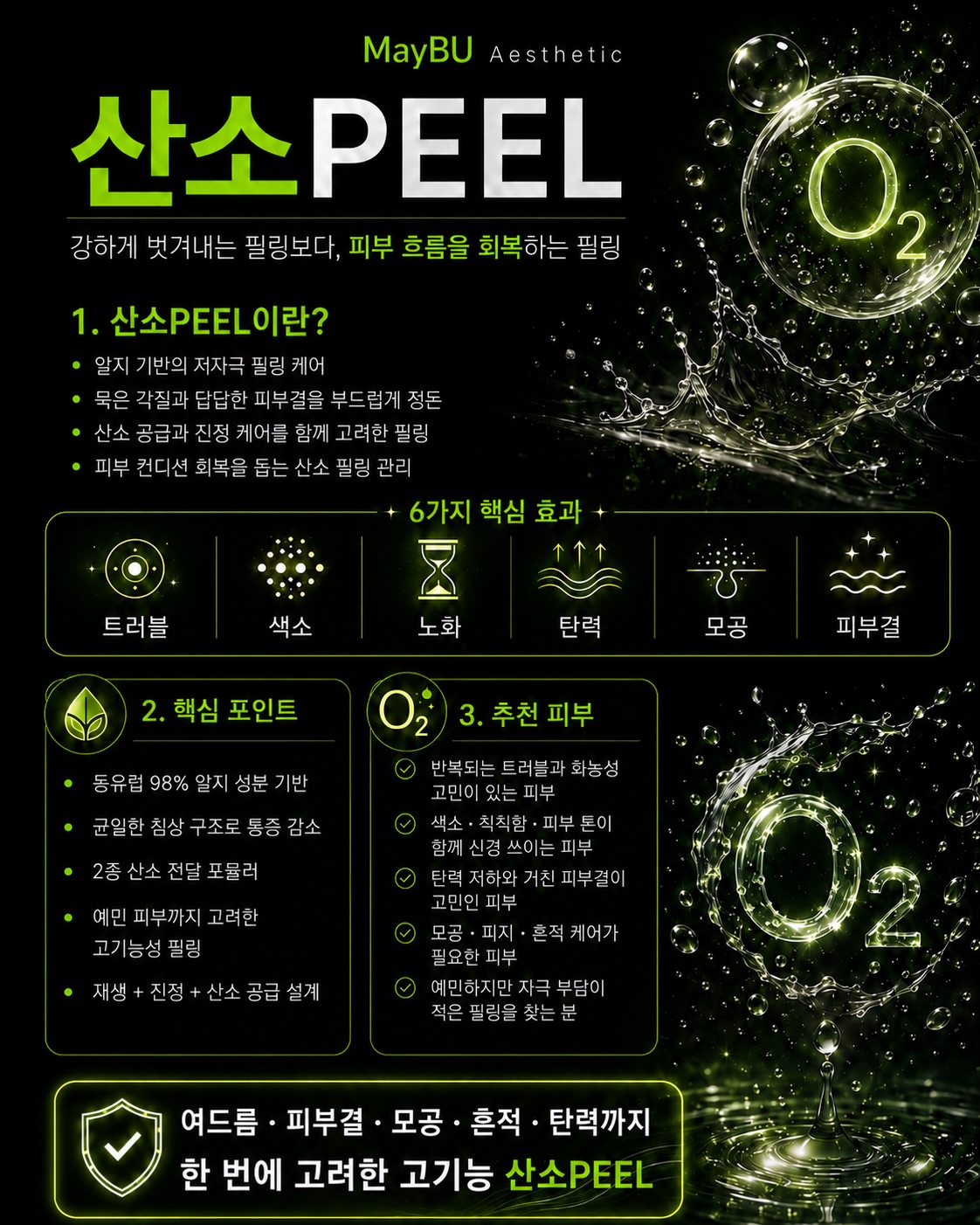 화학 몰연습 N제 1