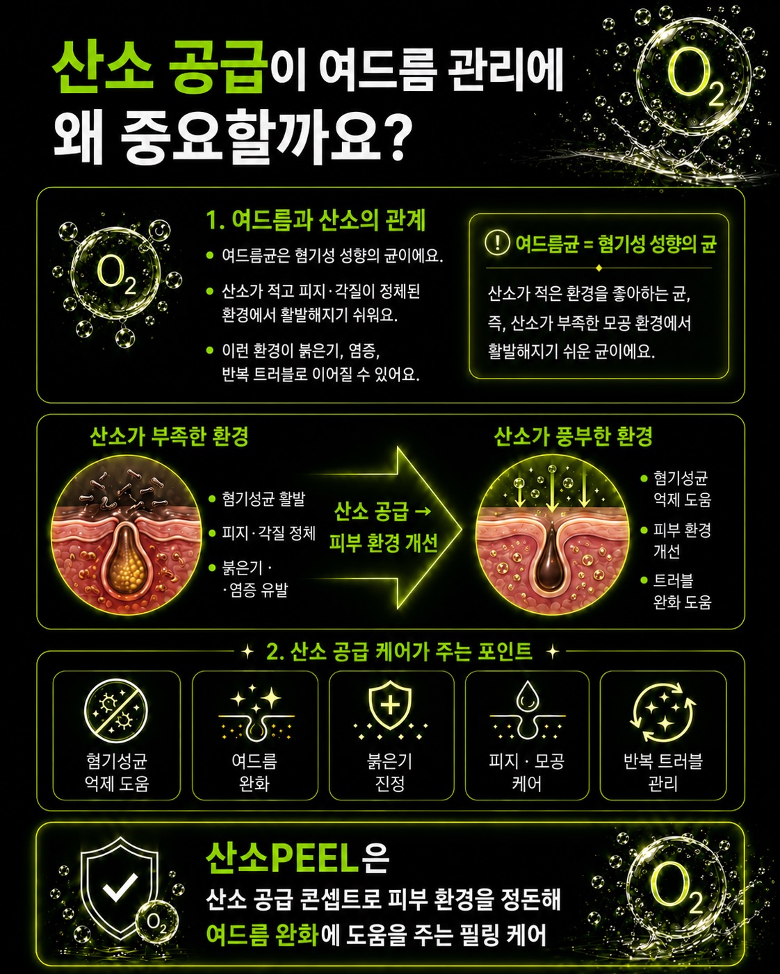 화학 몰연습 N제 2