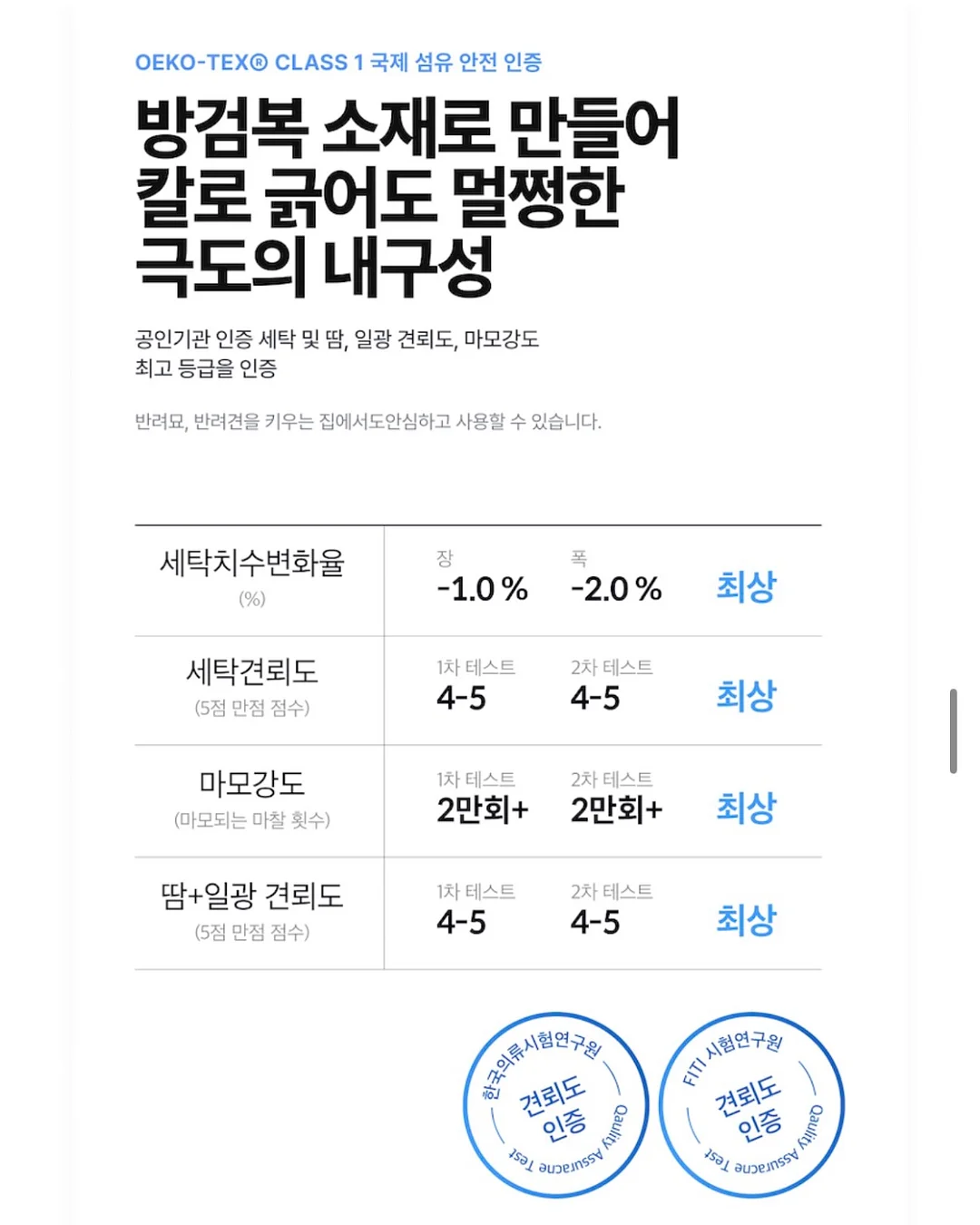 베리밸리 두리안 14