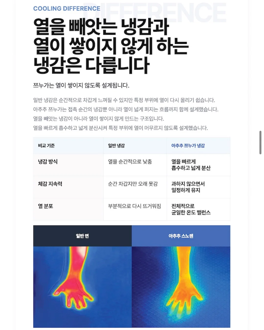베리밸리 두리안 7
