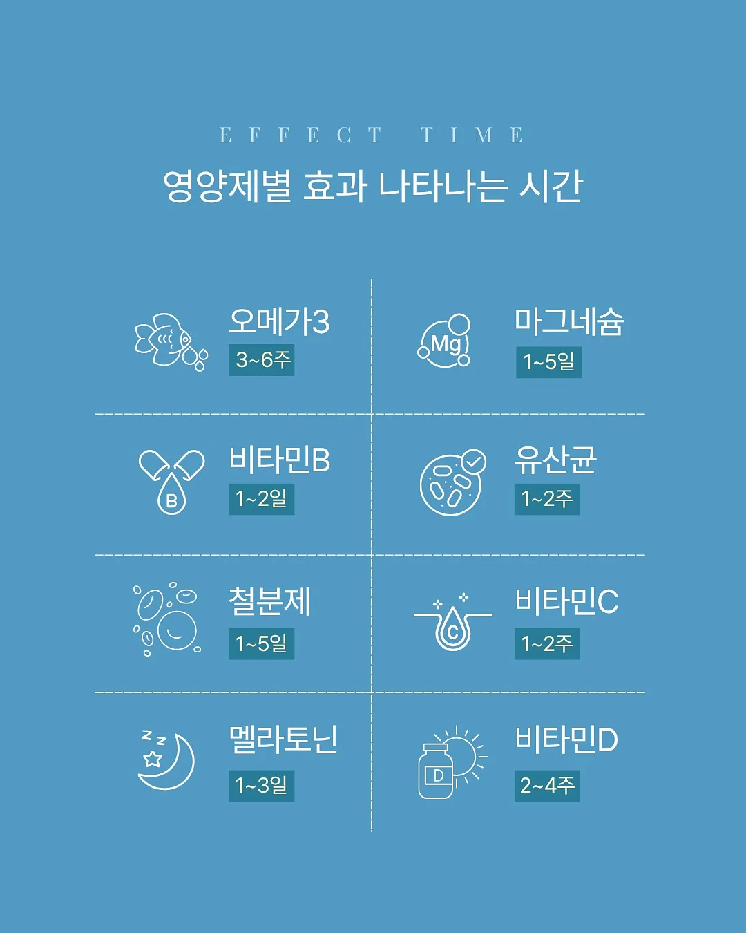 투명 주방매트 9