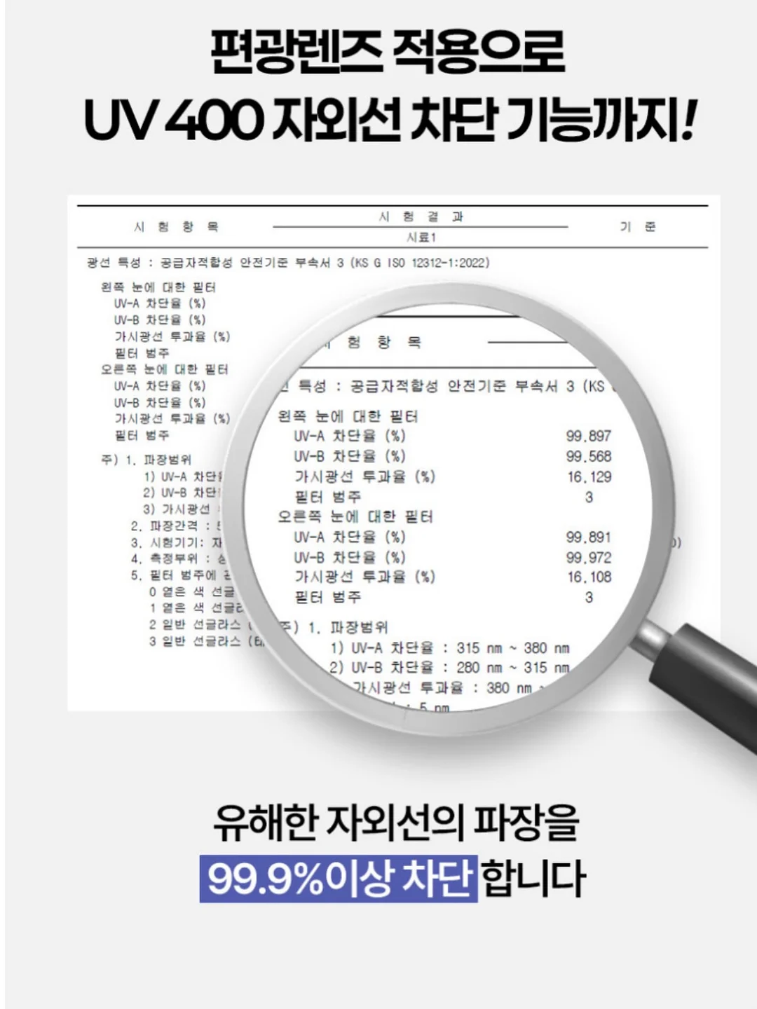니체인생수업 4