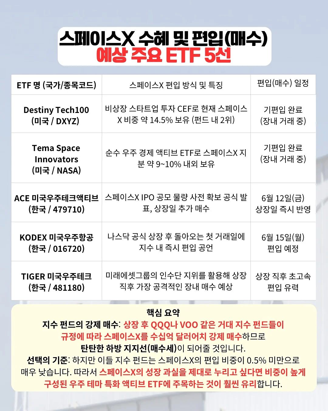 어반 데님 치마바지 11