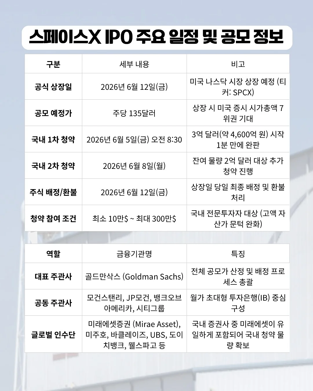 어반 데님 치마바지 10